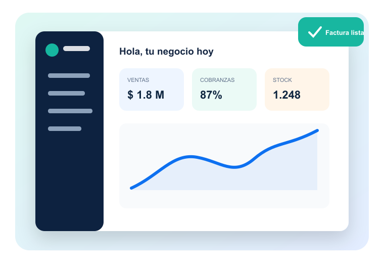Panel moderno de FacturaciónYa con ventas, cobranzas y stock